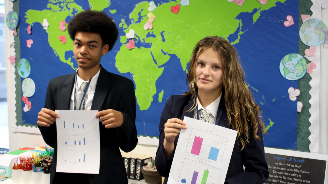 Geography 2