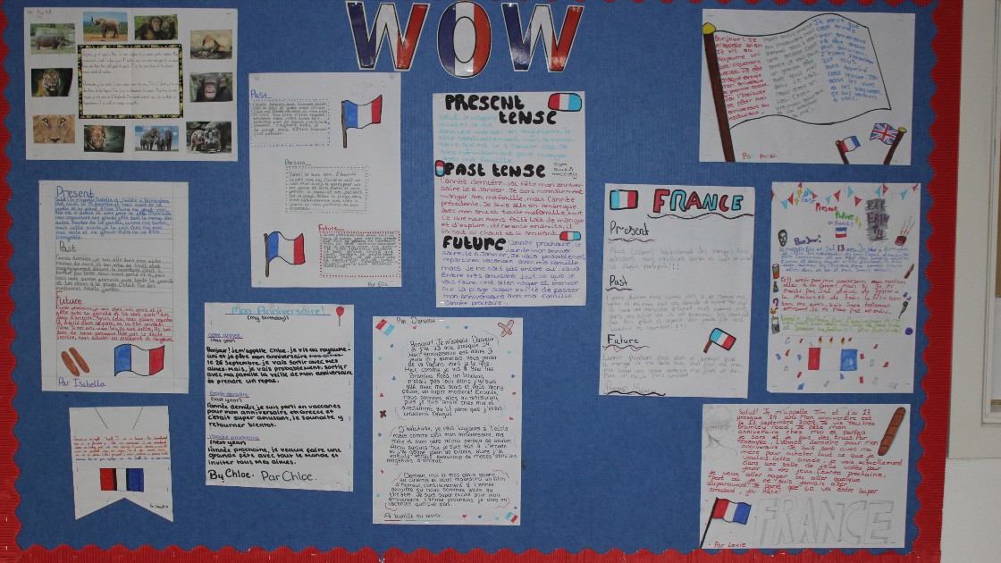 Work display