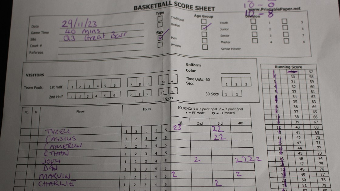 Basketball Score Sheet.