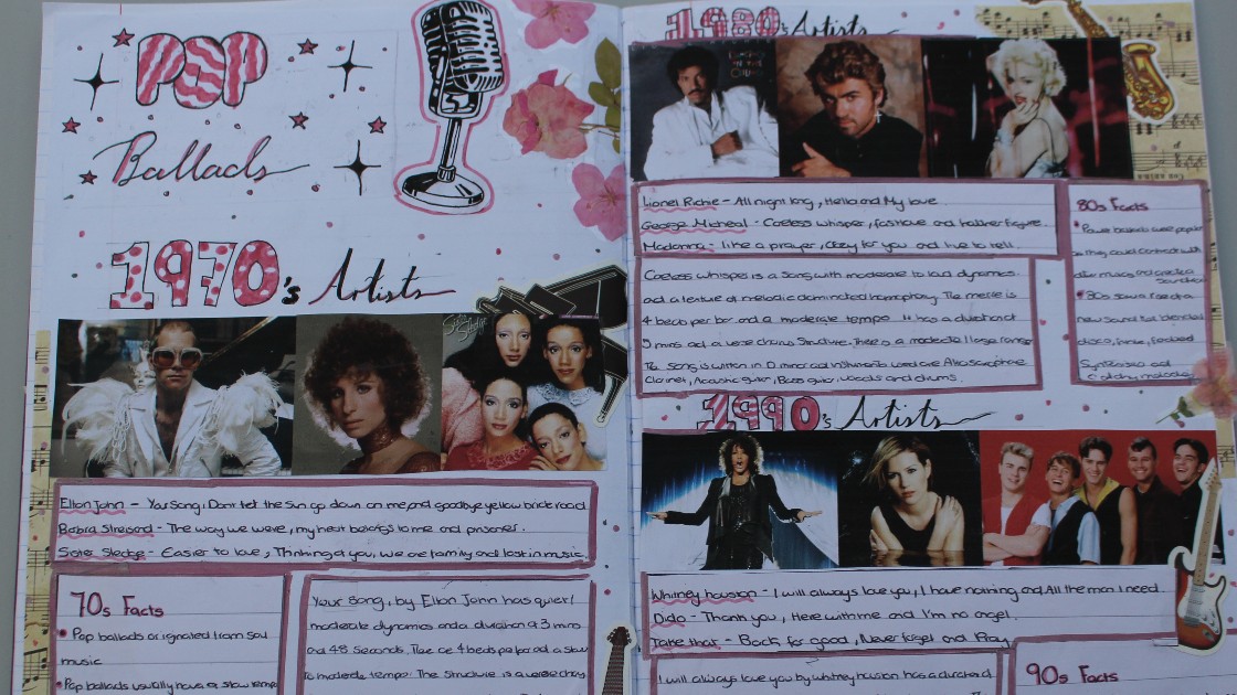 A colourful GCSE Music project featuring information and images of 1970s and 1980s pop artists