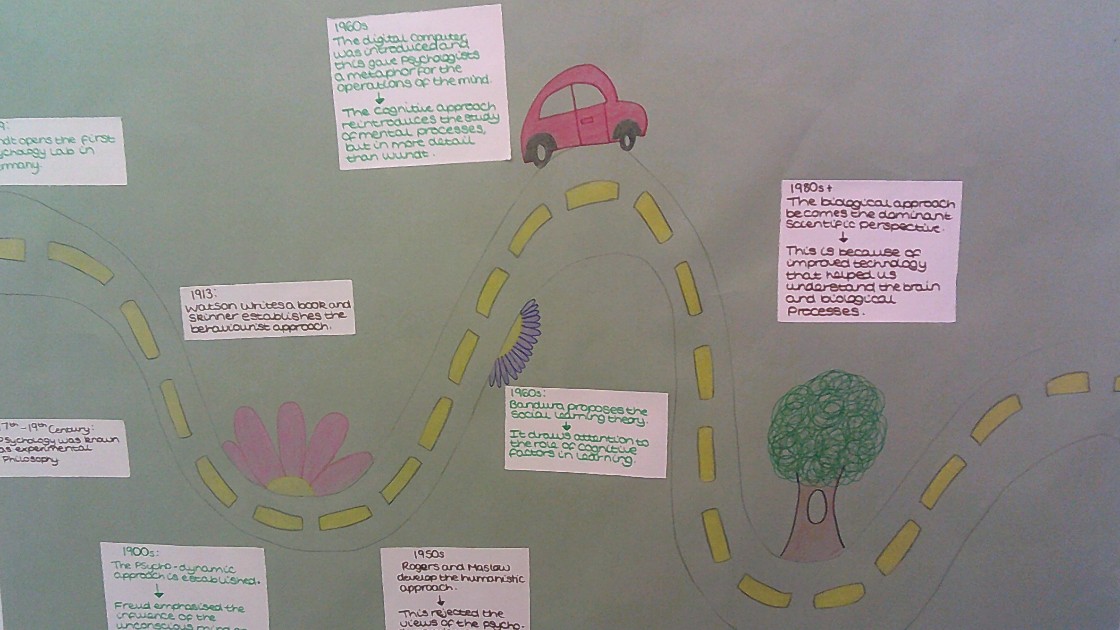 An example of the work we created.