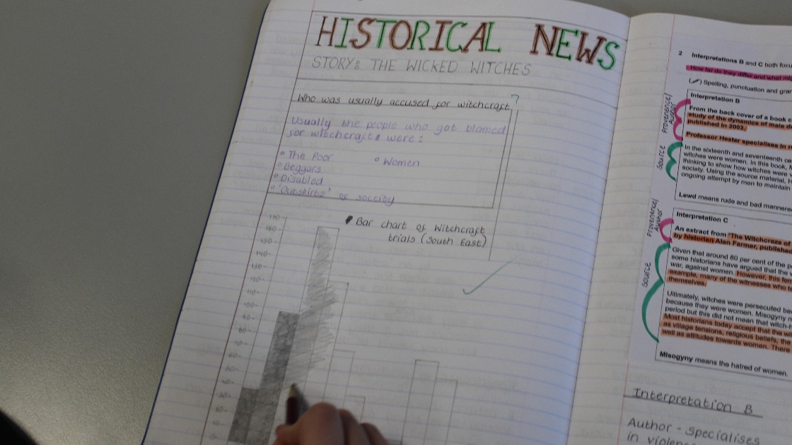 A student's history notebook with a page titled 'Historical News' and a bar chart about witchcraft trials